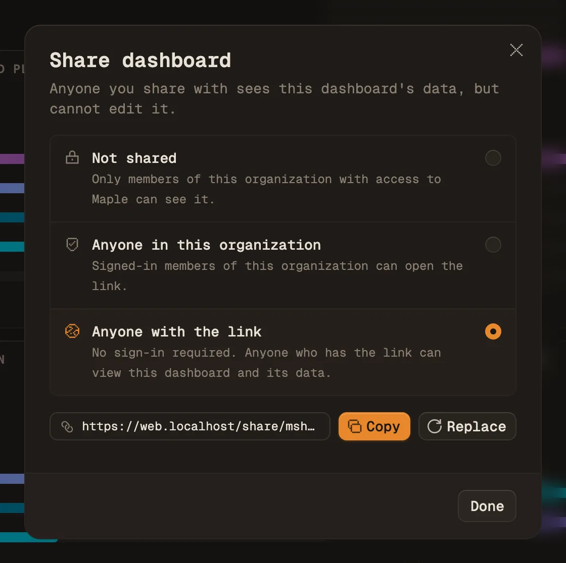 The Share dashboard dialog with three options: Not shared, Anyone in this organization, and Anyone with the link, which is selected. Below it is the dashboard's link with Copy and Replace buttons.